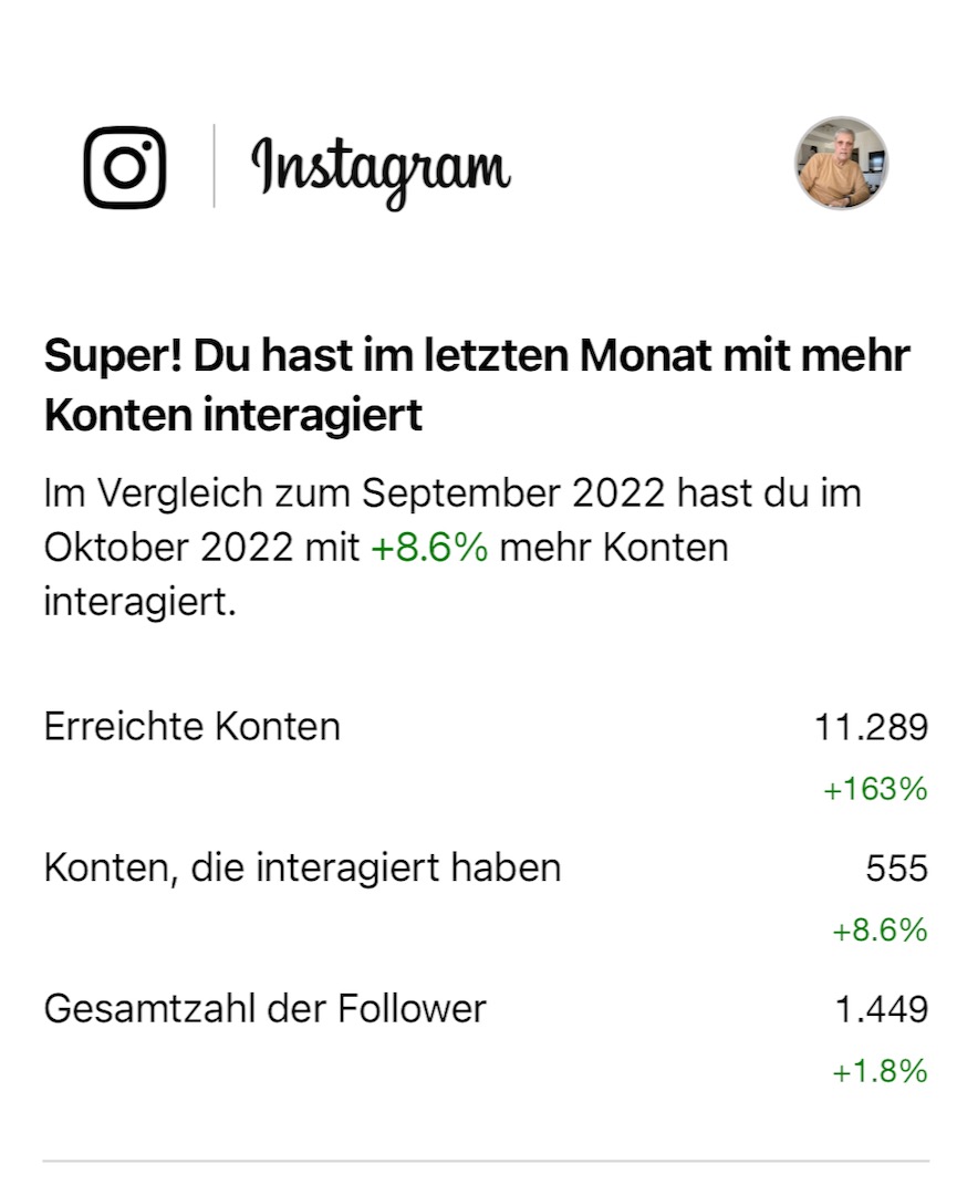 Der Monat Oktober in Zahlen