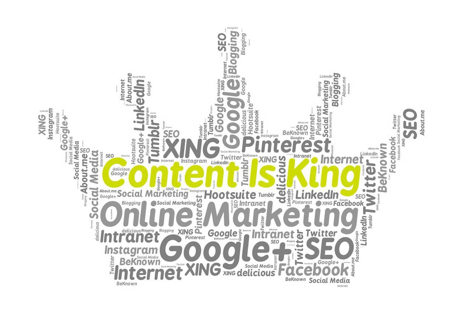 Blogging – Hat eine Zukunft?