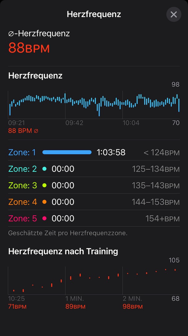 Offene Sprechstunde Folge 1