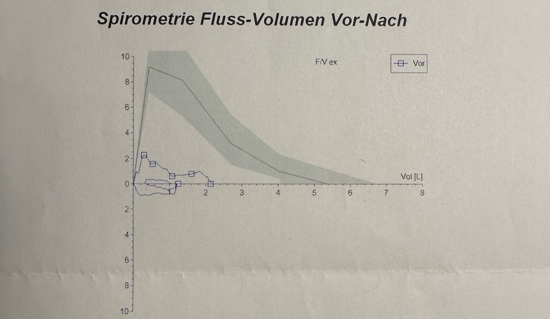 Offene Sprechstunde Folge 1