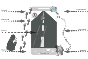 Welche Spuren hinterlasse ich im Leben?