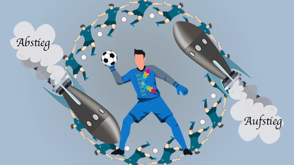 Relegationsspiele 2024/25