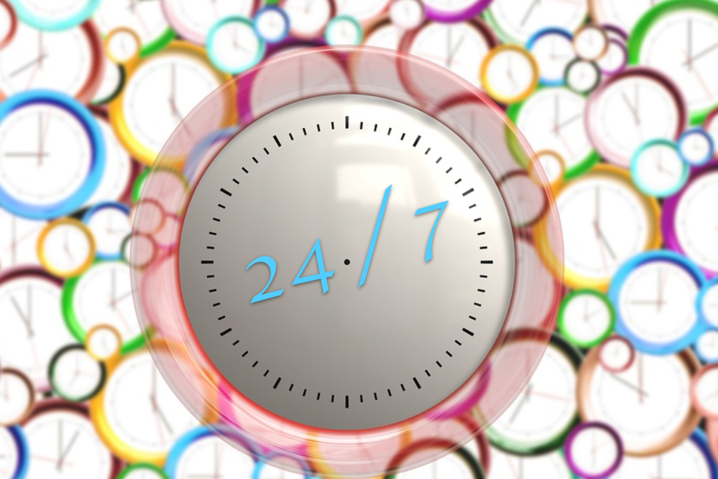 Der Blog ist 24/7 online?